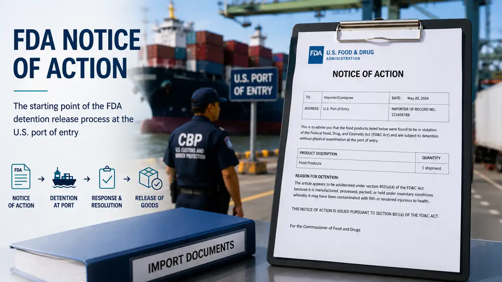 FDA Notice of Action document — the starting point of the FDA detention release process at the U.S. port of entry
